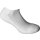 Dri-Tech Socks No Show White S