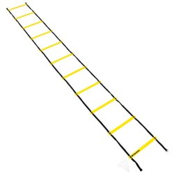 Gamma Speed Ladder